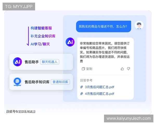 开云平台客服联系方式及在线咨询渠道详解确保玩家第一时间获得专业帮助