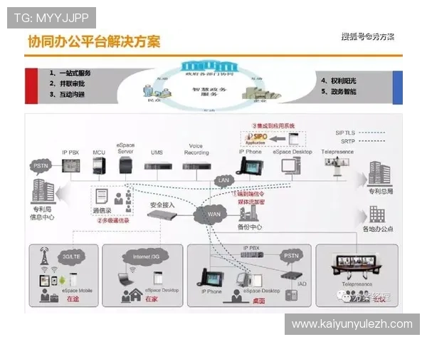 开云人工客服电话快速接通指南帮助用户高效解决账户问题与售后服务